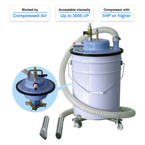 Industrial Air Vacuum Cleaners For Pail Can AVC-55